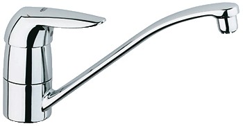 GROHE EURODISC KEUKENKRAAN **"LAGE DRUK"** CHR.