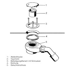 VIEGA O WATERSLOT VOOR TEMPOPLEX NA 2006