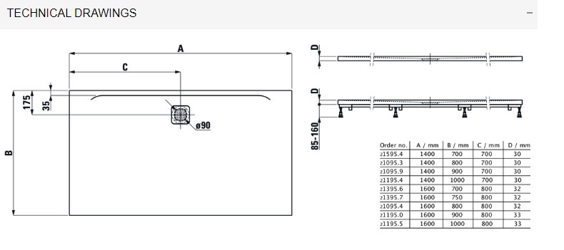 LAUFEN DOUCHETUB PRO 140 X 90 X 3 WIT COMPOSIET 