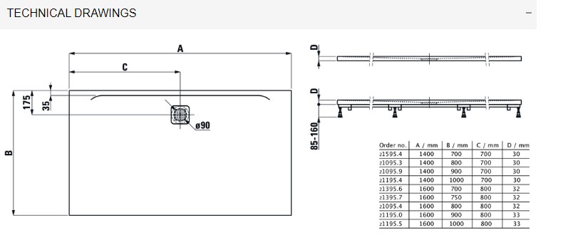 LAUFEN DOUCHETUB PRO 140 X 90 X 4 WIT COMPOSIET 