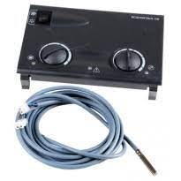 CHAPPEE O ECOCONTROL OB 