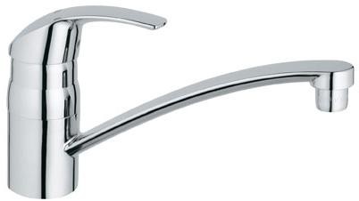 GROHE EUROSMART KEUKENMENGKRAAN CHR.